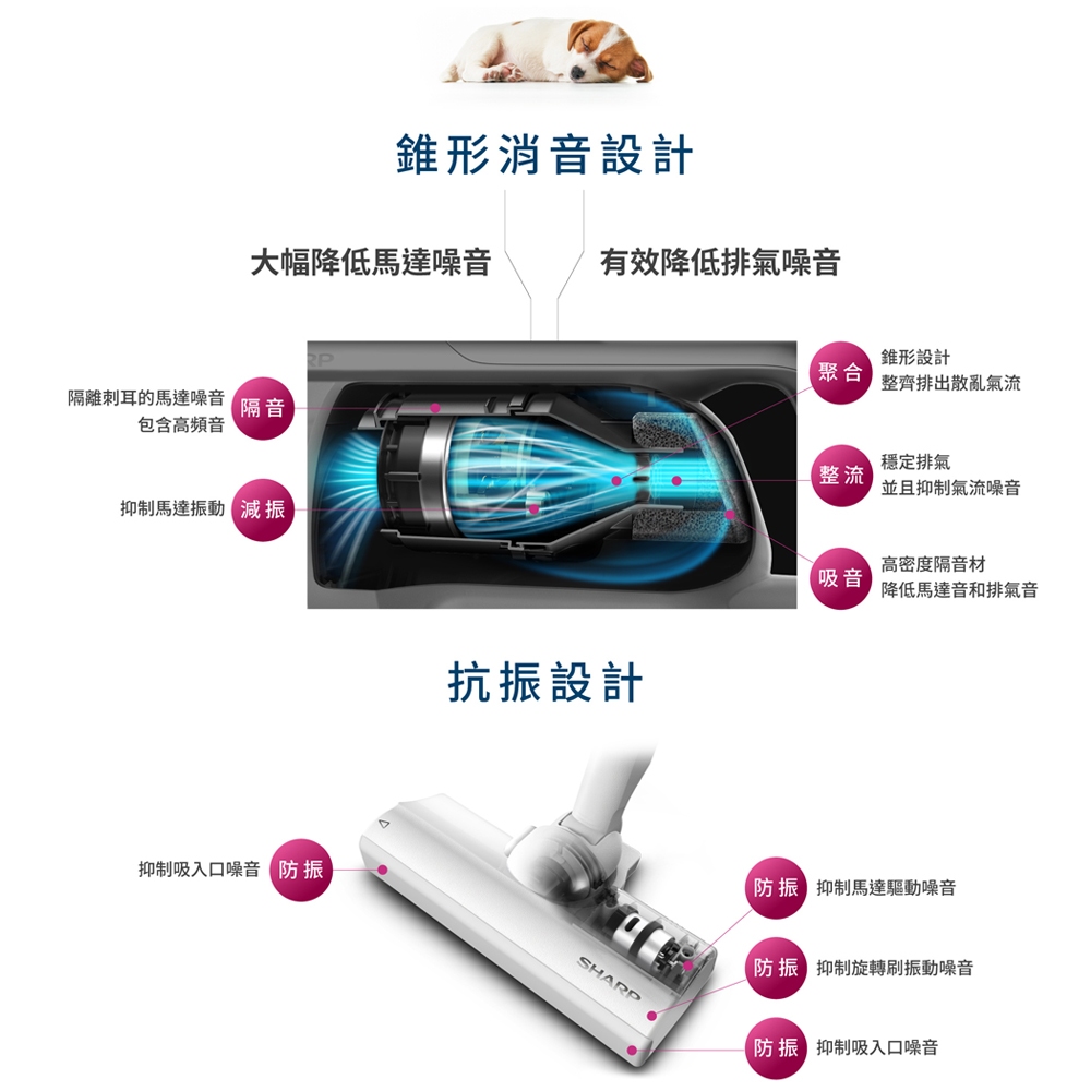 SHARP 夏普 RACTIVE Air 羽量級無線快充吸塵器 EC-SR9TW, , large