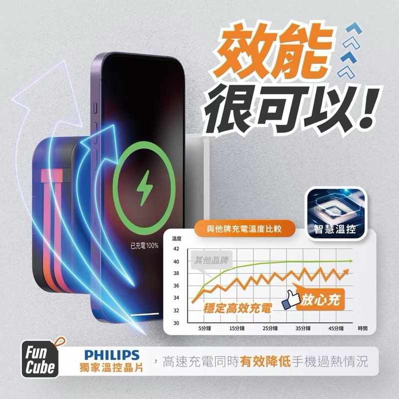 【Leo手機周邊專賣店】PHILIPS飛利浦 FunCube 2.0 多合一磁吸行動電源 / Type-C  / 百搭黑, , large