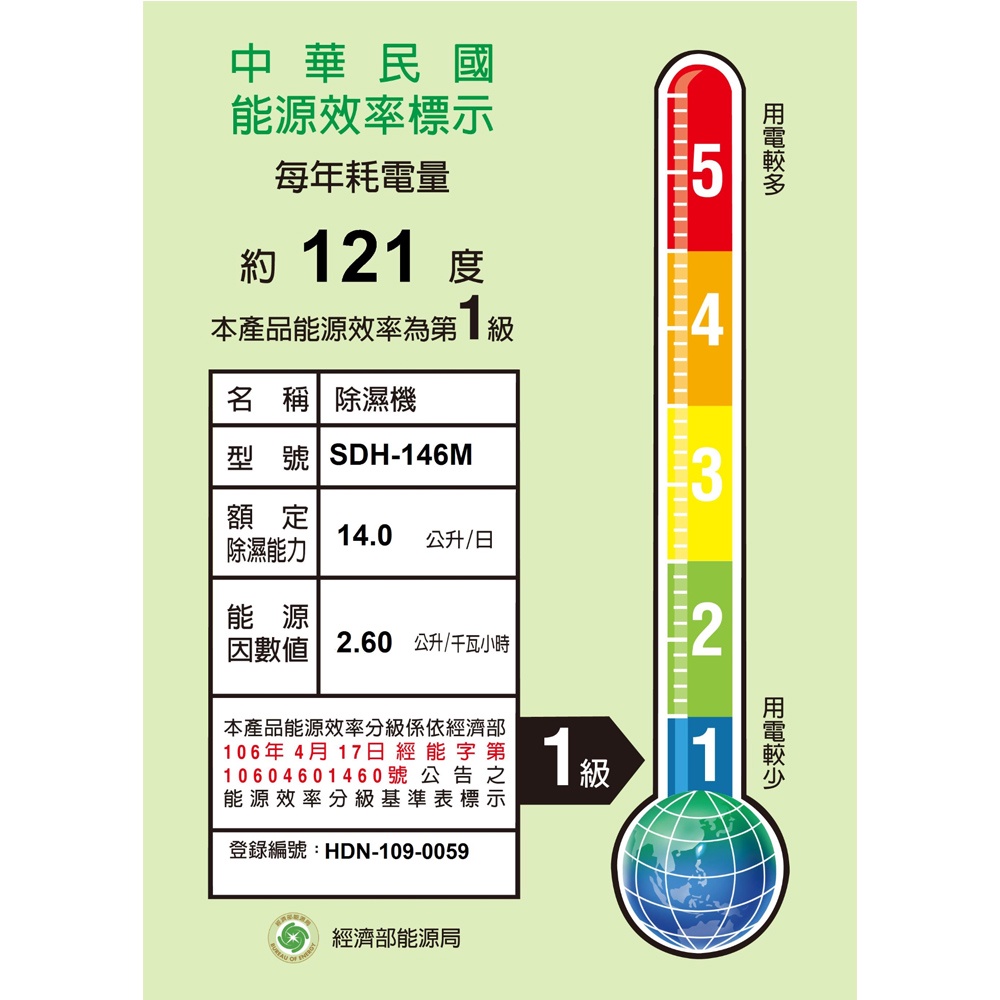 SANLUX 台灣三洋 14L 一級清淨除濕機 SDH-146M, , large