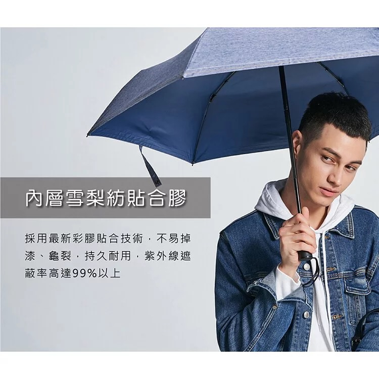 【周周生活】雨傘 現貨 自動傘 牛仔 丹寧 大雨傘 大傘面 折疊傘 全遮光遮陽傘 超潑水 陽傘 摺疊傘 晴雨傘 快速出貨, , large