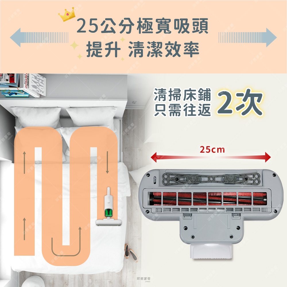 【現貨熱銷款】日本IRIS大拍5.0 IC-FAC4 14000次拍打雙氣旋偵測除蟎機 HEPA13原廠保固 台灣總代理, , large