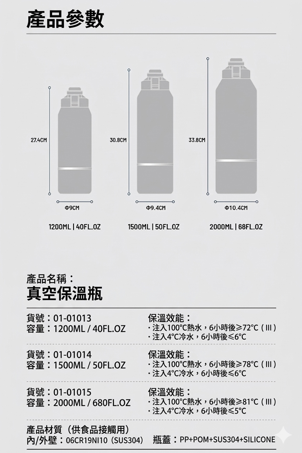 【H&R安室家】TYESO泰碩  304不鏽鋼保溫瓶2000ml(H14), , large