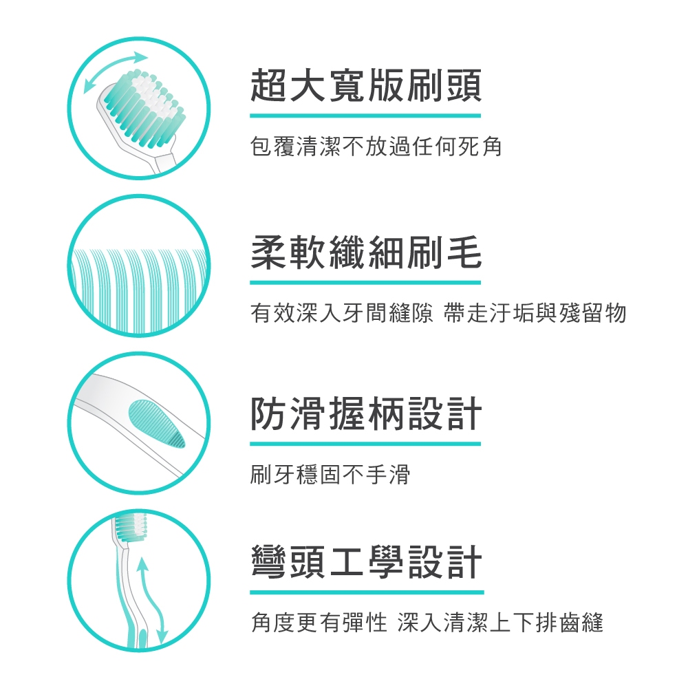【千康購物網】SKYNLAB+ 亮齒組-太潔寬版全方位清潔牙刷12入 (顏色隨機出貨), , large
