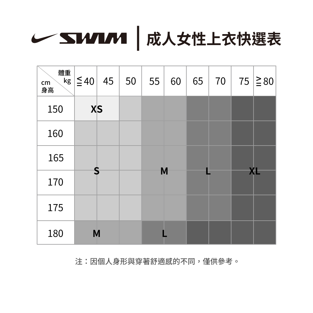 [秉宸] NIKE 長袖 女 防曬衣 ESSENTIAL 成人女性長袖防曬衣 NESSA386 24FWO, , large