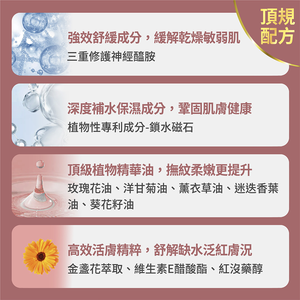 【FJ豐傑生醫】玫瑰賦活精華液-30ml/瓶(加強保濕X淡化細紋), , large