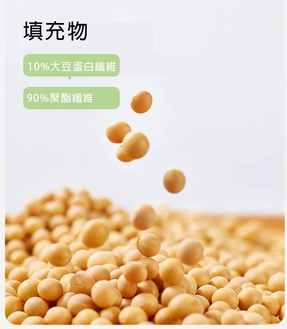 🛏️蓋上秒入眠！大豆蛋白＋涼感絲＝夏夜救星【Carolan 素面涼感大豆纖維涼被】夏日首選，輕柔透氣×涼感升級！孔雀藍, , large