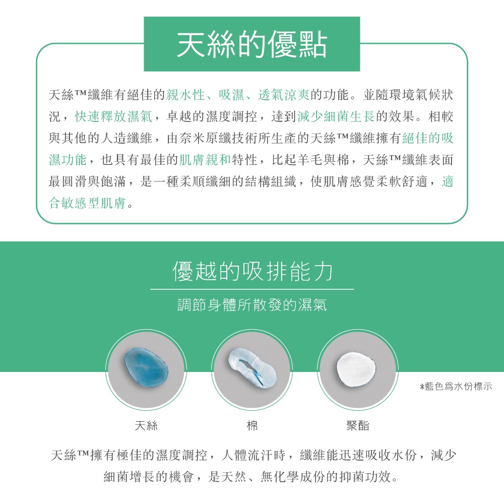 【現貨】MIT台灣製 天絲棉舒膚男內著 消臭背心 PL6804, , large