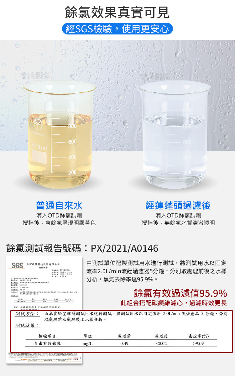 SHCJ調節水流增壓過濾花灑蓮蓬頭【碳纖維款】台灣專利 省水標章  除氯除重金屬鐵屑懸浮物, , large