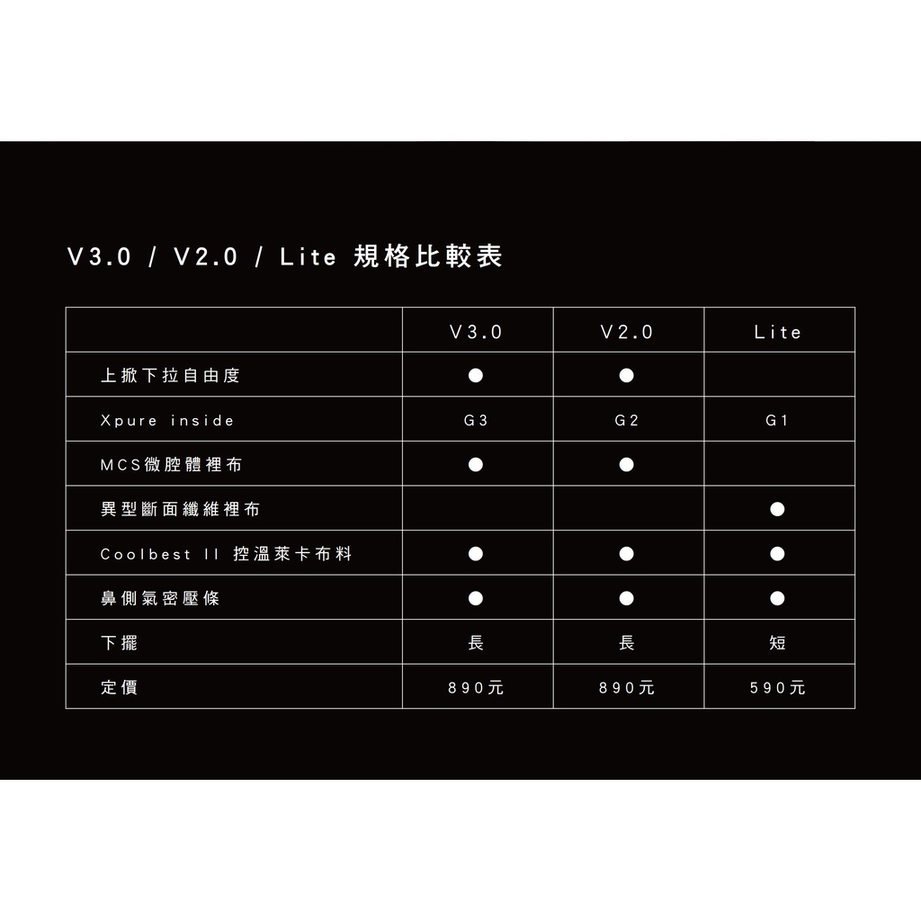 [Xpure] Anti-PM2.5 Balaclava Lite, , large
