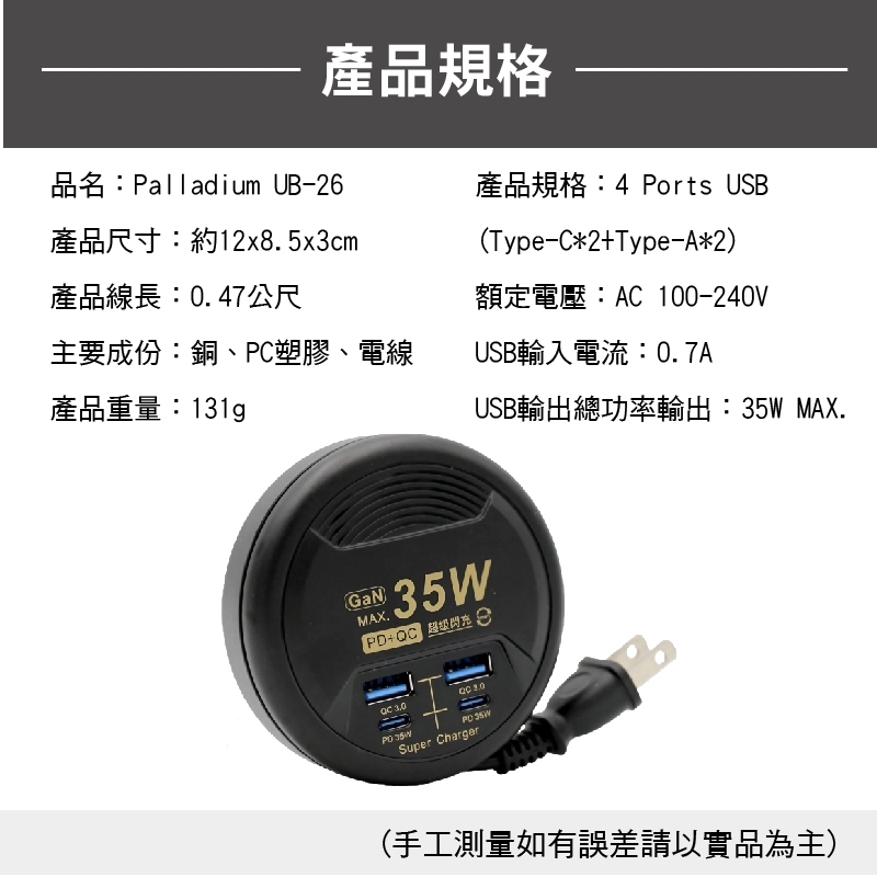 【Palladium】 35W氮化鎵GaN PD+QC 4孔 USB超級閃充急速供電器 黑色 UB-26B, , large