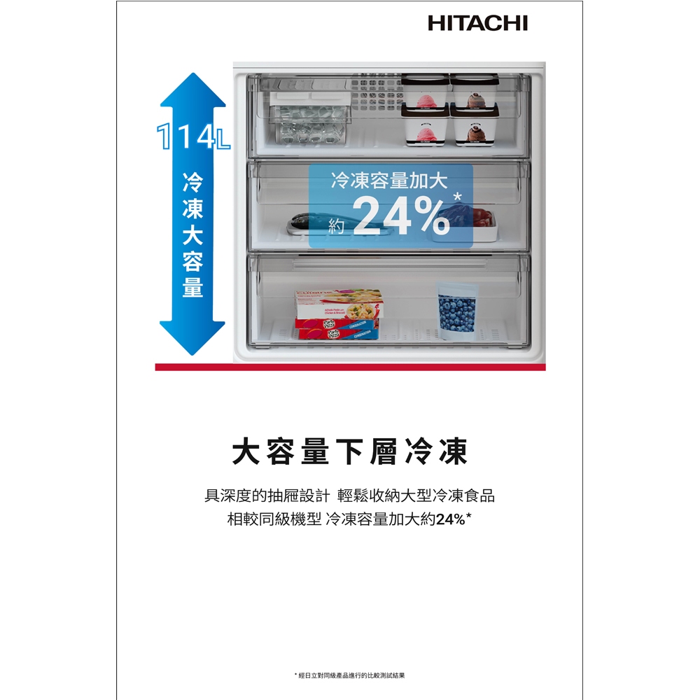 HITACHI 396L Top Freezer Inverter 2-Door Refrigerator HRBN7415DD, , large