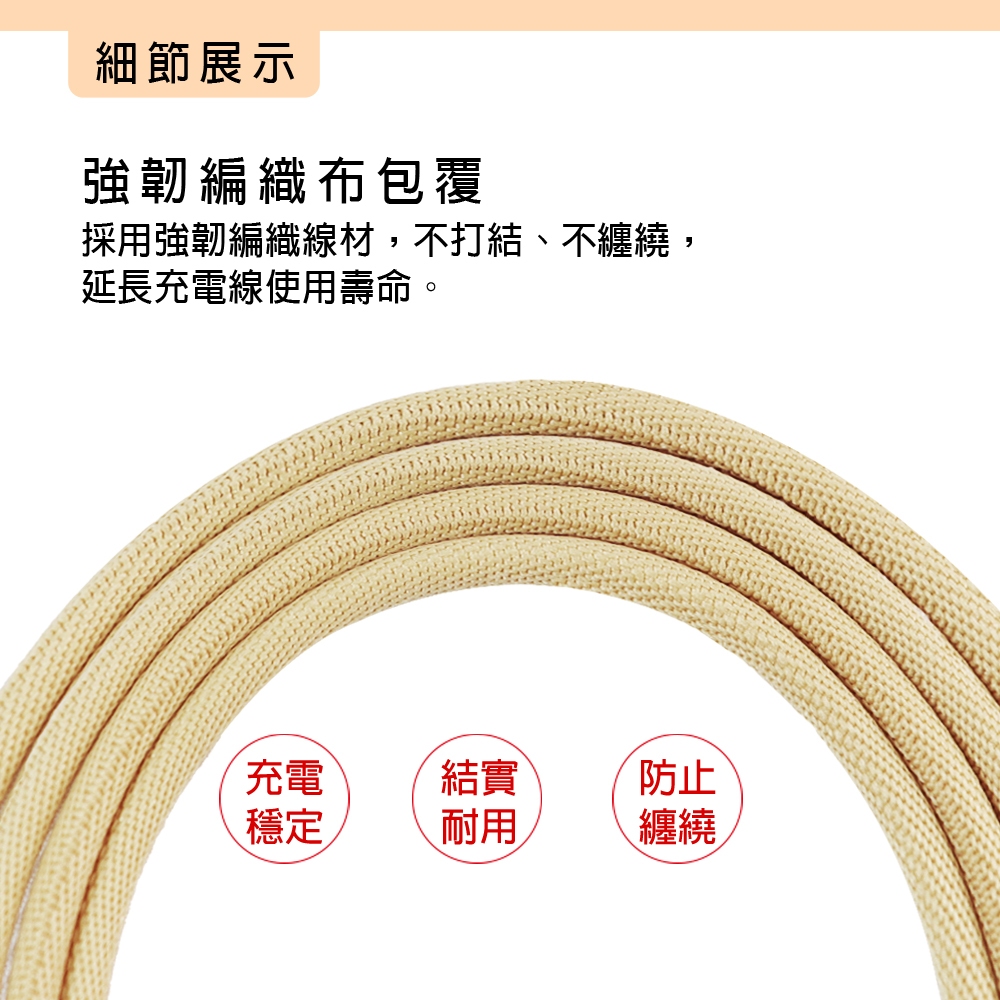 GliTTER GT-2180 USB對3充電線1.2M 鋁合金外殼高速穩定充電 支援iOS/Android/TypeC, , large