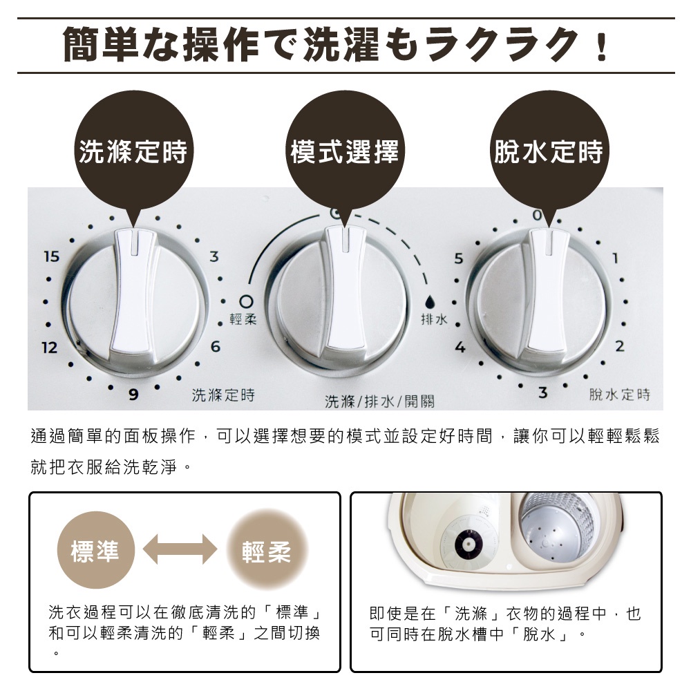 TAIGA 大河 防疫必備 日本特仕版 迷你雙槽柔洗衣機 CB1062(T), , large