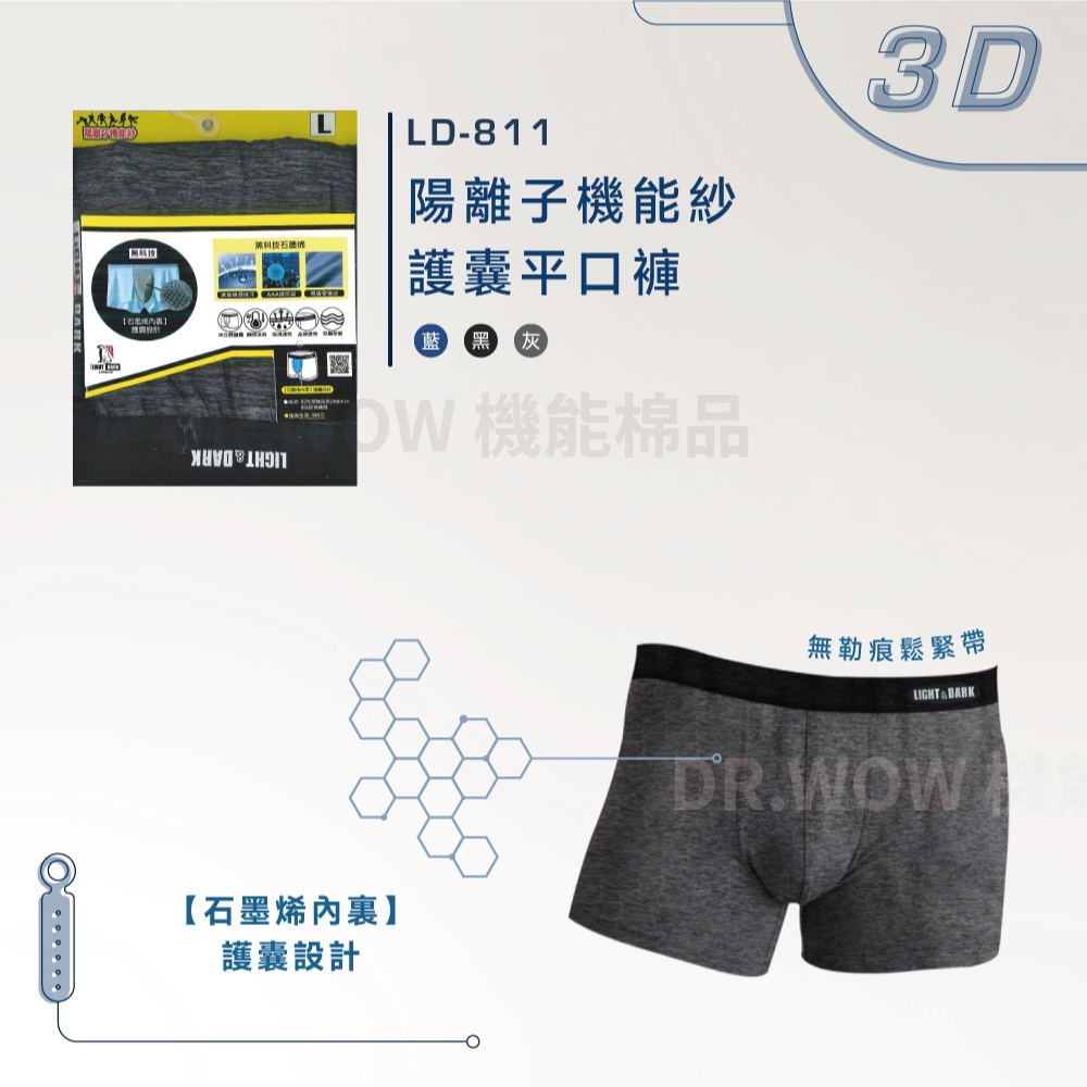 【現貨】機能複合纖維護囊平口褲 冰離絲石墨烯護囊平口褲 陽離子立體護囊平口褲 男性內褲/四角褲/平口褲/抑菌內褲, , large