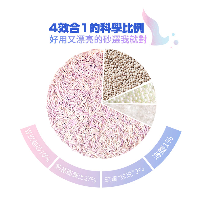 【Nikoro】Mermaid Bead Mix Tofu Cat Litter Special Addition Natural Salt Grains, , large