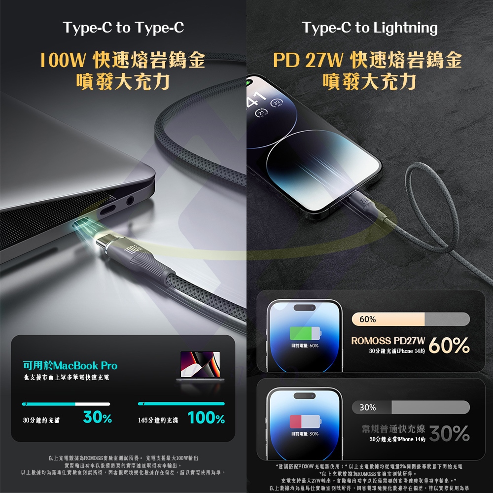 Lava Tungsten Braided Charging Cable / C to L / 1.2m / 27W / Smoky Gray, , large