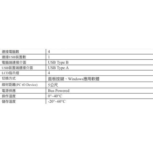 昌運監視器 SW-241B 4Port USB訊號切換器 4台電腦共用一組USB, , large