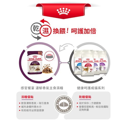 【拉拉寵物小舖】法國皇家 貓主食餐包 SSW 感官饗宴™ 濃郁香氣主食濕糧 貓主食濕糧, , large