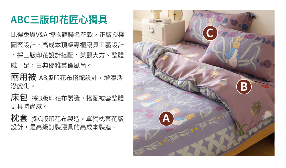 純天絲滑到回不去！ 大版印花 &times; 100% 天絲，睡感質感雙升級，天絲控、比得兔粉都瘋狂入手！  PETER RABBIT&trade; 比得兔 &times; V&A 博物館聯名 40 支純天絲｜正版授權｜多款可選 床包兩用被 4 件組，全新到貨！, , large