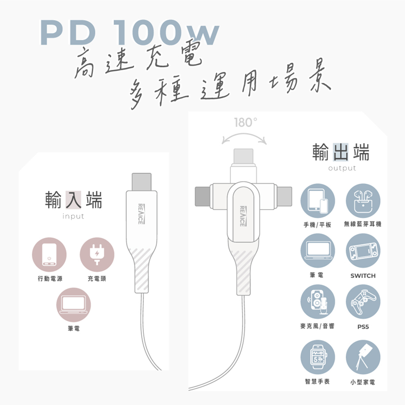 【台陞科技】REAICE台灣製180°極上旋轉超軟充電線Type-C to Type-C 2m MC-CC2M, , large