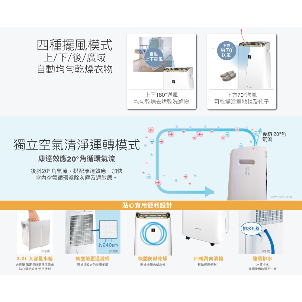 SHARP 夏普 12L 1級自動除菌離子清淨除濕機 DW-L12FT-W, , large