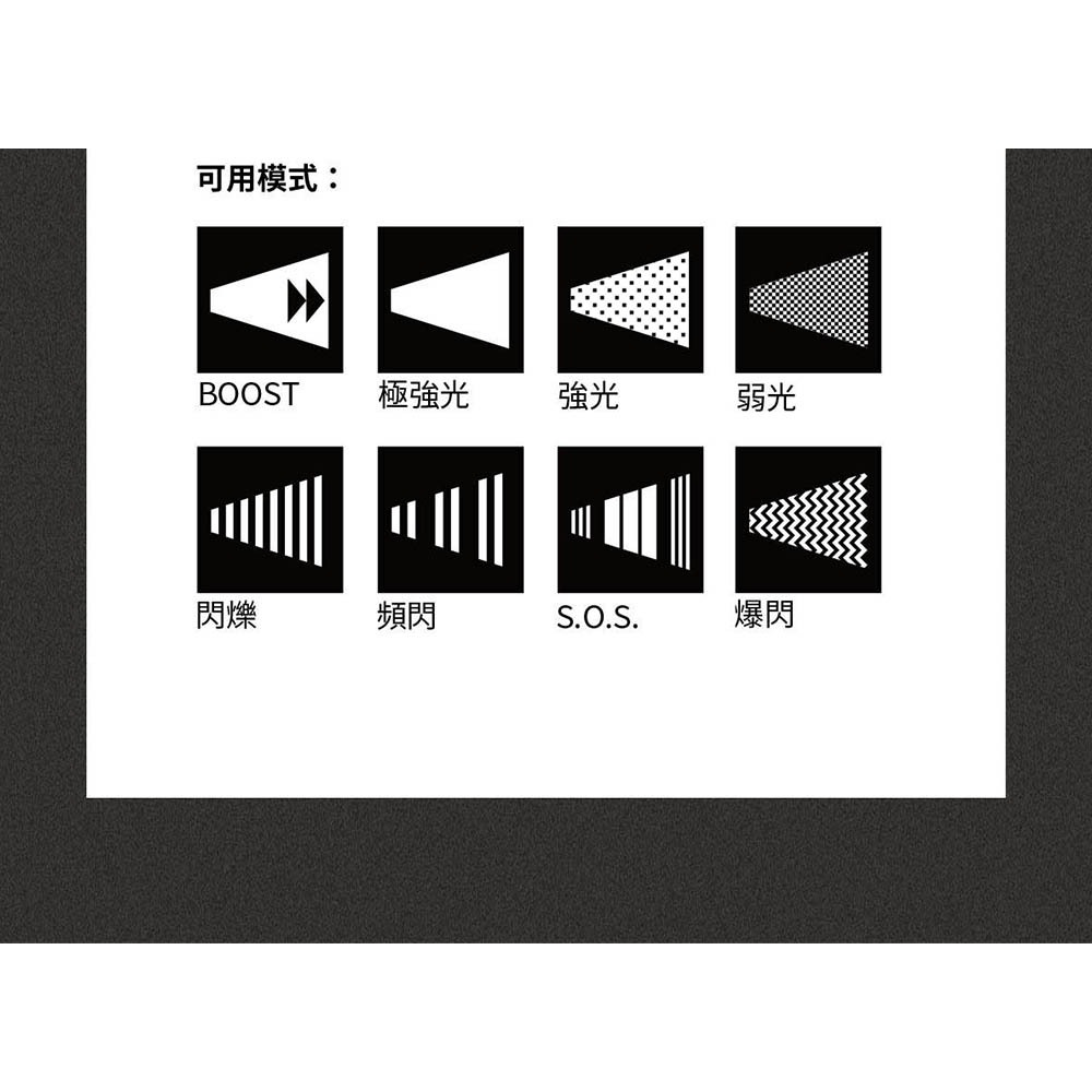 【德國Ledlenser】P7R PRO 充電式伸縮調焦手電筒, , large