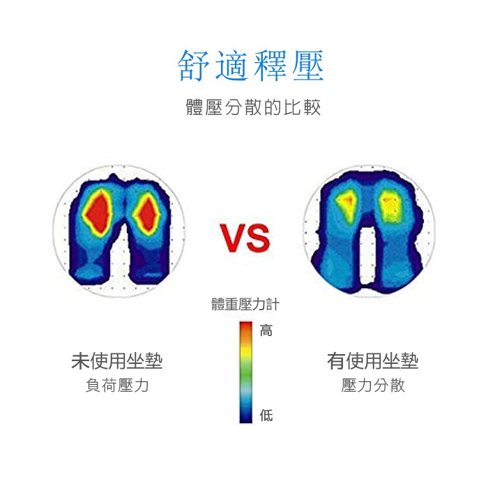 【格藍傢飾】吉爾涼感支撐立體座墊 涼夏 坐墊 沙發座墊, , large