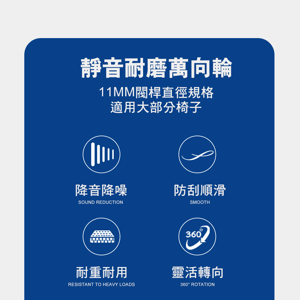 【G+居家】2組辦公椅2吋萬向輪5入組-PU輪(活動腳輪/電腦椅輪子/靜音輪/萬向輪/直插式), , large