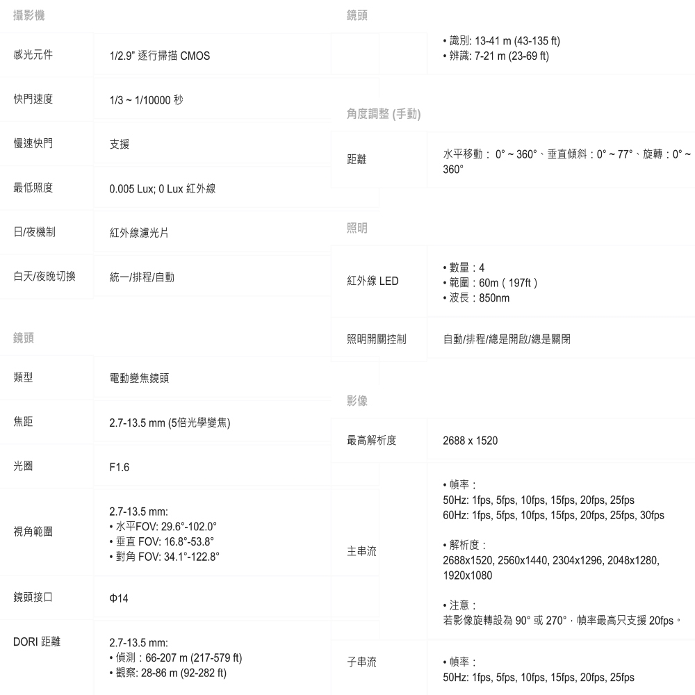 TP-LINK 昌運監視器組合 VIGI NVR1004H-4P 4路主機+ 400萬網路攝影機*2, , large