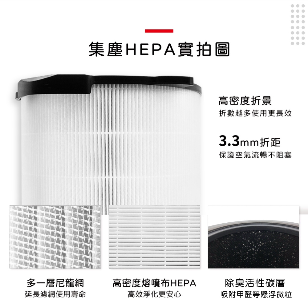 蟎著媽 適用 伊萊克斯 Pure A9 PA91-406GY DY PA91-606GY PA91-606DG 空氣清淨機 濾網, , large