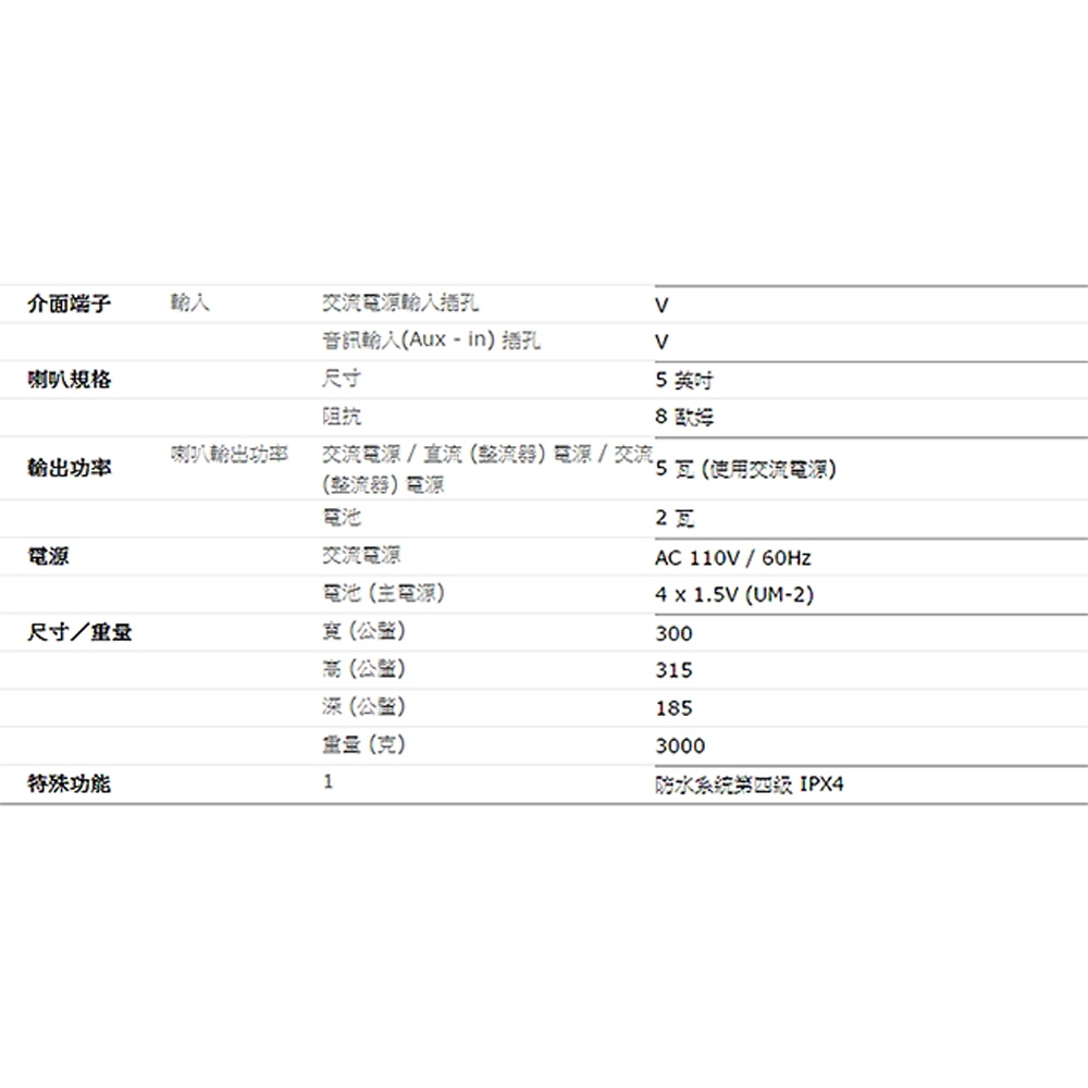 SANGEAN 山進 二波段數位式職場收音機 BB100, , large