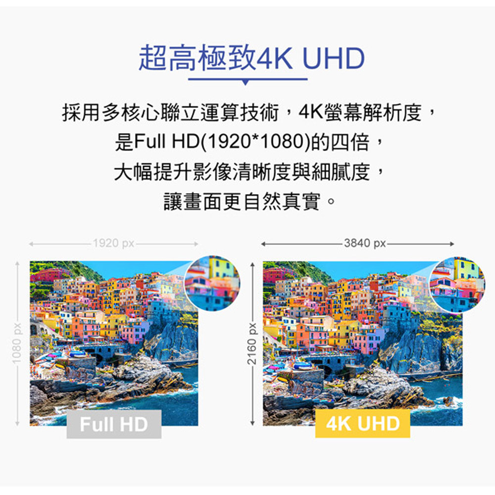 TATUNG 大同 75型 Android4K 液晶顯示器 液晶電視 UH-75XT500, , large