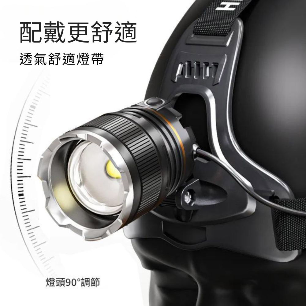 P50智能感應強光頭燈(USB線+18650電池*2), , large