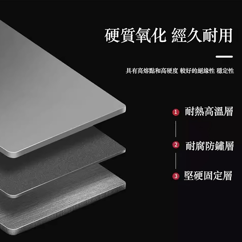 戶外洩壓鋁製飯盒白色 1.3L （洩壓飯盒 露營、 輕量戶外炊具、復古軍風飯盒）, , large