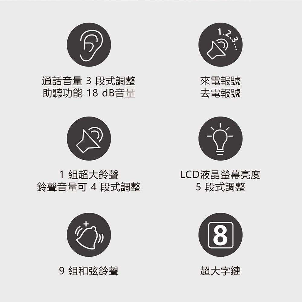 AIWA 愛華 超大字鍵助聽有線電話 ALT-890, , large