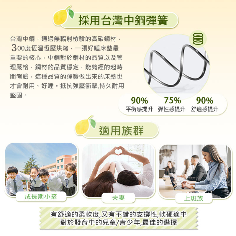 【KIKY】檸檬塔天絲硬式獨立筒床墊, , large