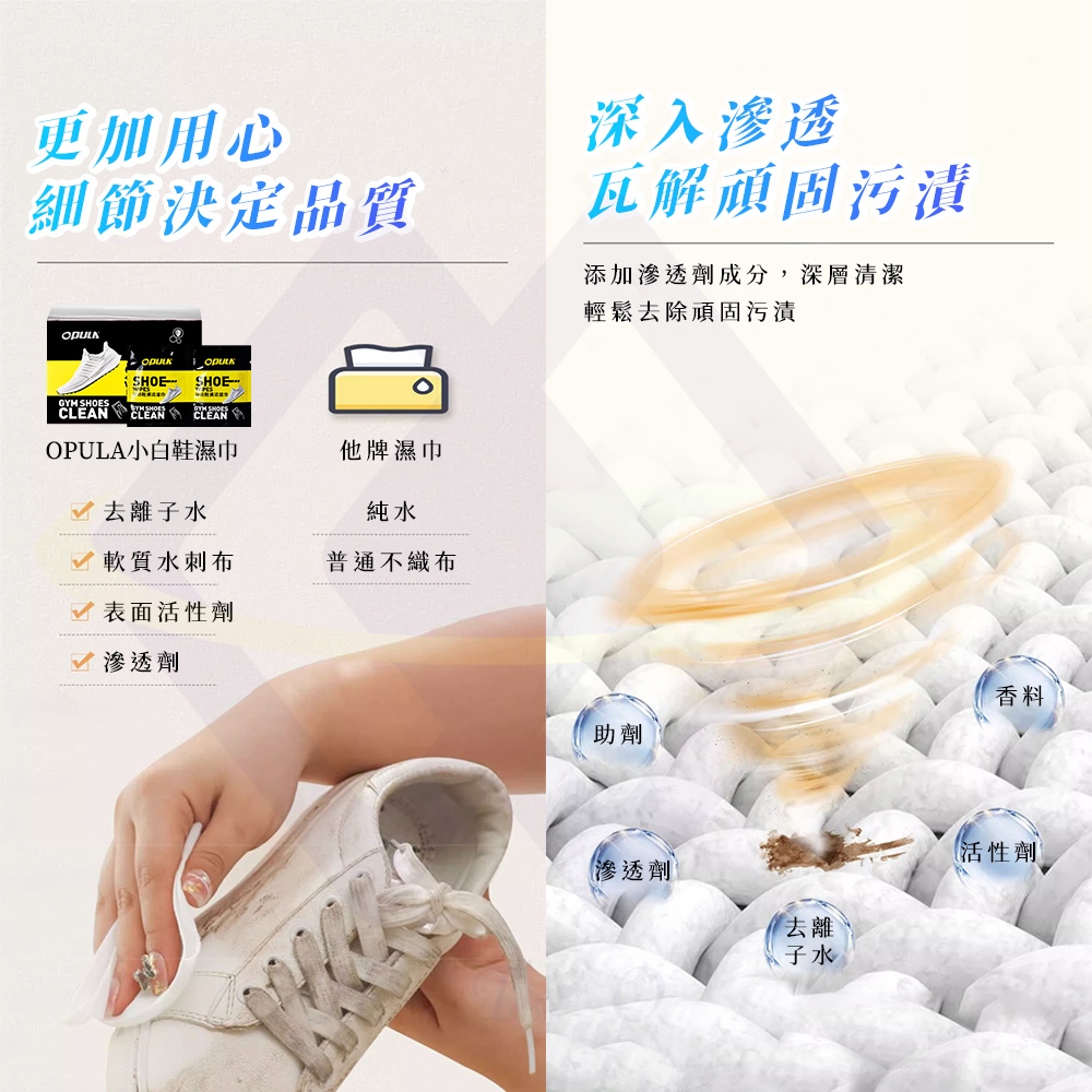 White Sneaker Cleaning Wipes - Individually Wrapped 30 Pack/Box (Single Box), , large