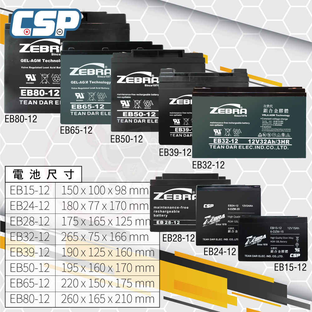 EB65-12 四輪代步車 老人代步車 銀合金膠體電池12V65A 電動搬運車 電動堆高機 電動叉車 油壓拖板車, , large