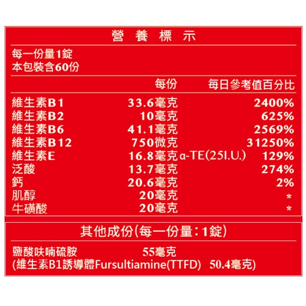 [淳安] 台塑生醫 長釋B群EX PLUS加強錠 (60錠) X 2盒, , large