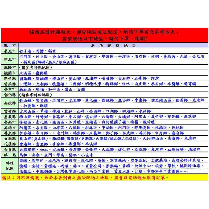 双元牌 可沖脫雙用脫水機 8KG SY-1908S, , large