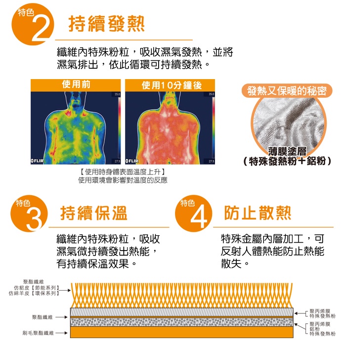 【日本旭川】OSHIN日本發熱吸濕背心-卡其/粉/咖啡, , large