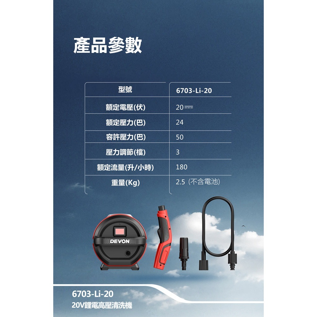 WIN五金 DEVON 大有 20V DPW201 4.0單鋰電組 鋰電高壓清洗機 高壓清洗機 洗車機 無線洗車機 DPW201, , large