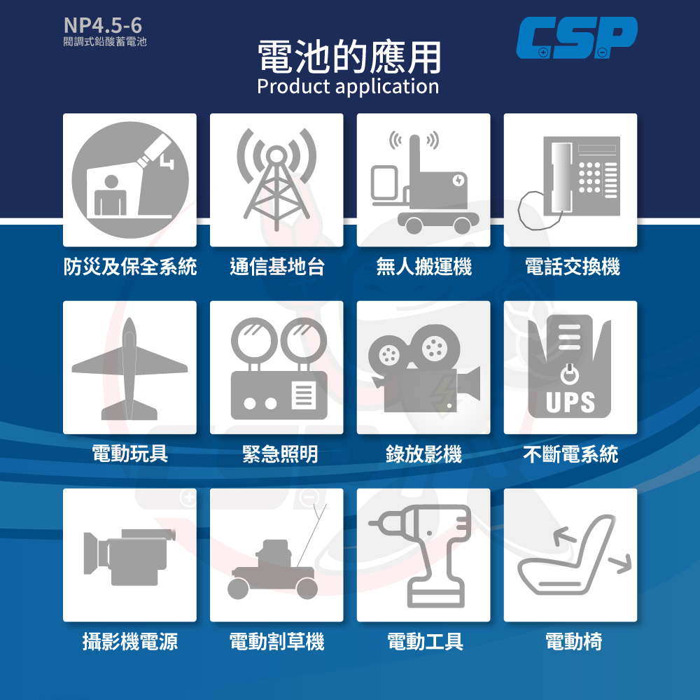 【CSP】童車電池組 YUASA NP4.5-6+6V1.8A充電器 RCA頭 認證 鉛酸電池充電 電動車 童車 兒童電動車, , large