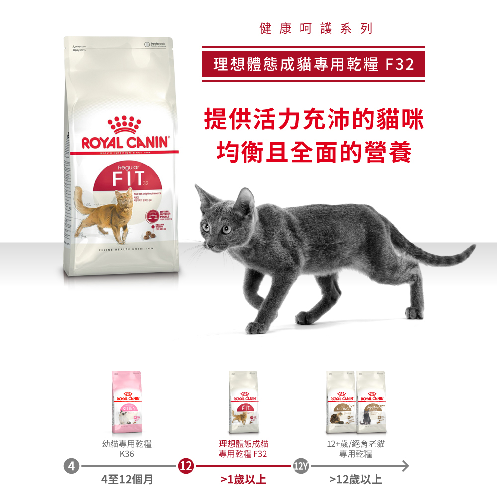 【Royal Canin法國皇家】理想體態成貓F32, , large