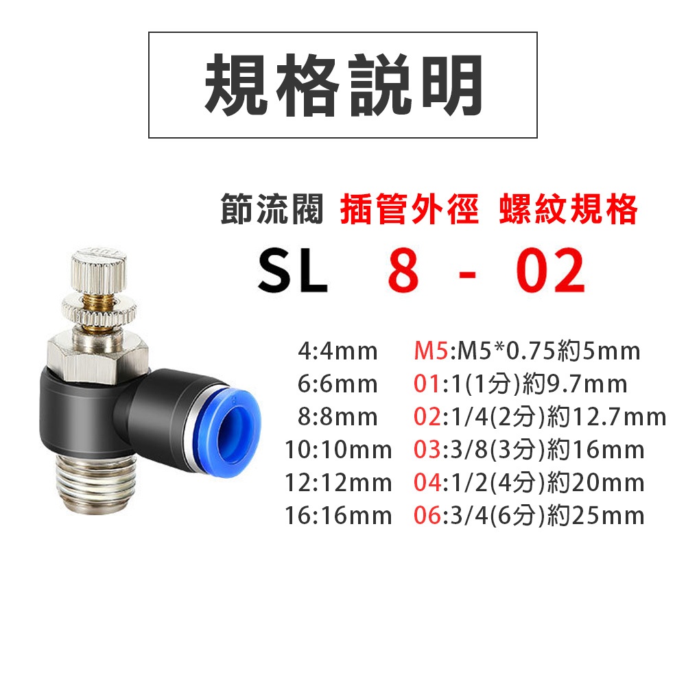 省力快接-節流閥, , large