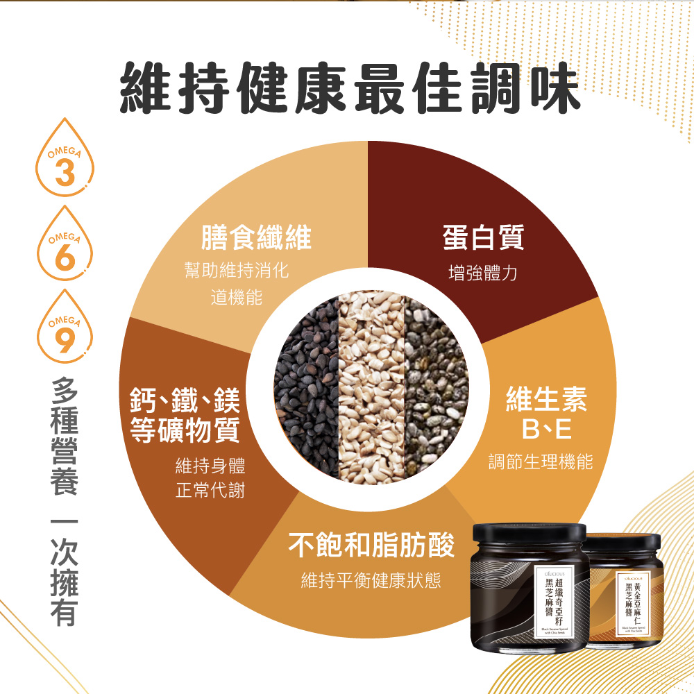 [人良油坊]黃金亞麻仁黑芝麻醬160g, , large