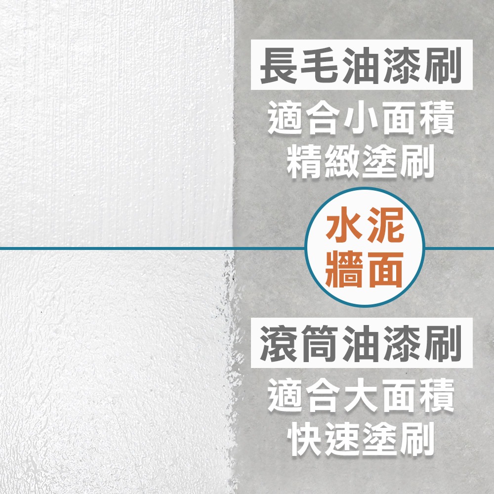 台灣現貨！油漆工具組合 居家DIY 多種組合 滾筒油漆刷 長毛木柄油漆刷 養生膠帶遮蔽膜 合紙遮蔽膠帶, , large