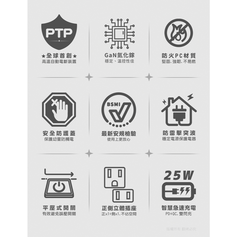 aibo GaN氮化鎵 高溫斷電智慧 1開2插 PD25W快充 USB壁插【現貨】平壓式 雙插座 雙快充 新安規, , large