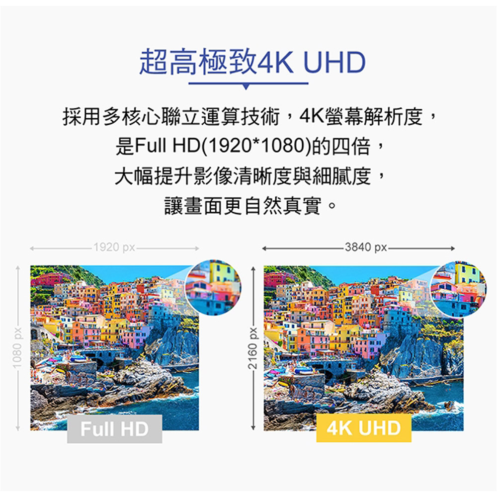 TATUNG 50" 4K Smart Android TV LCD Monitor UH-50XT500, , large