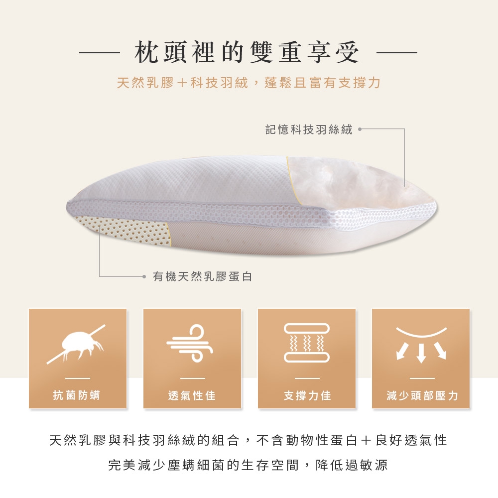DUYAN竹漾 二合一國王呼吸枕, , large
